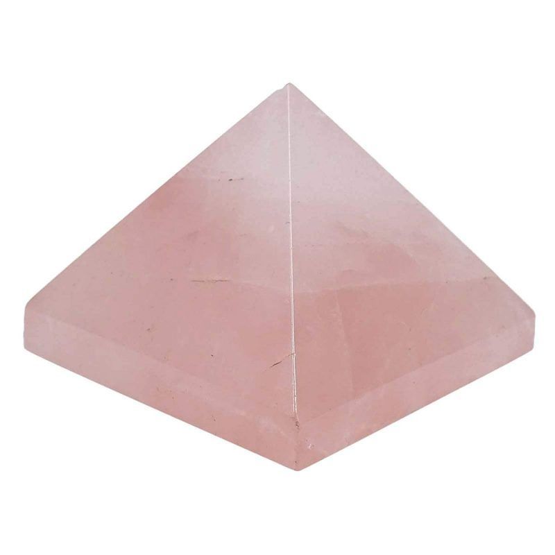 Feng Shui Blog